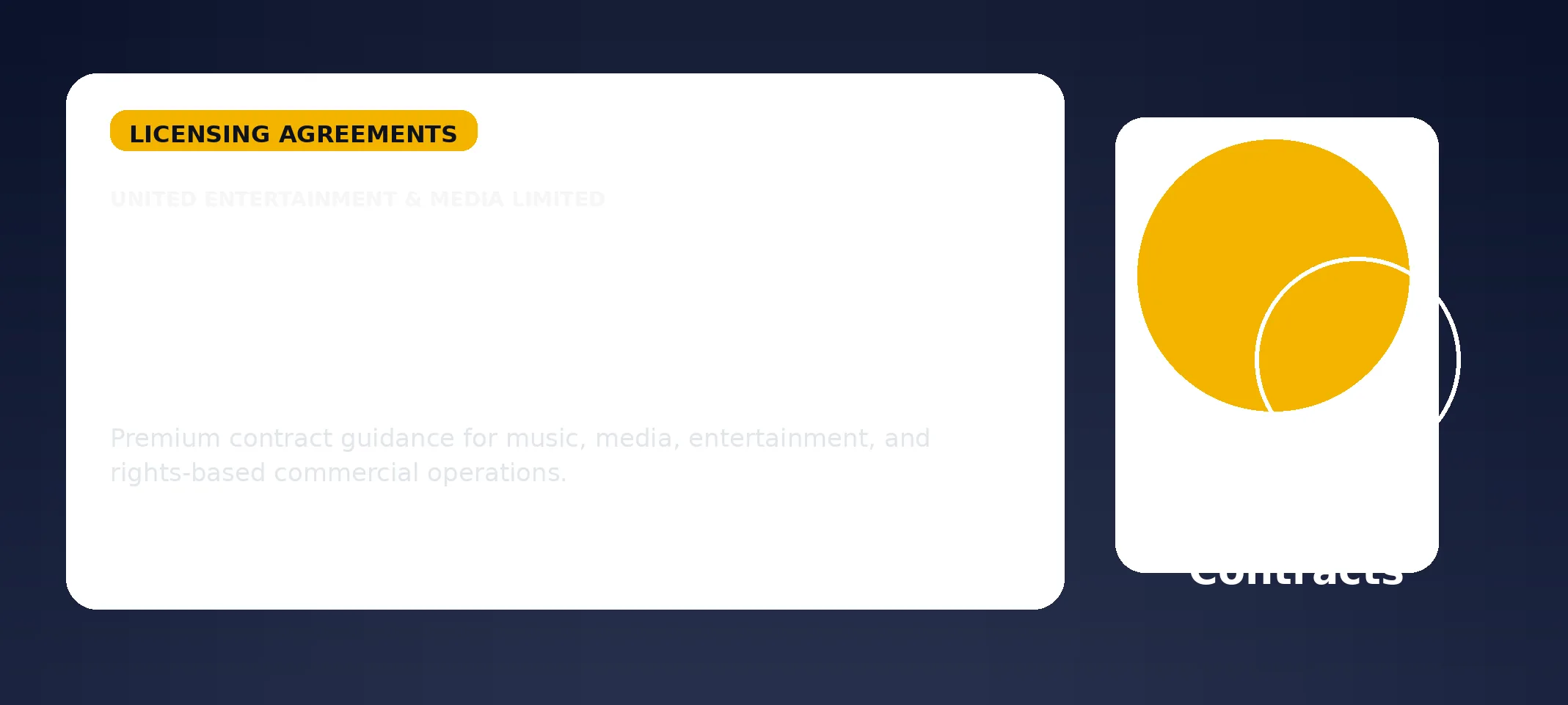 What Is a Public Performance License?